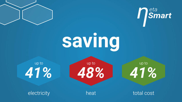etaSmart Savings