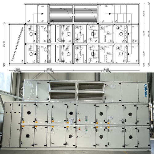 Techniklösung von HANSA Klima – Klima-, Kälte- oder Lüftungstechnik für Industrie und Gewerbe